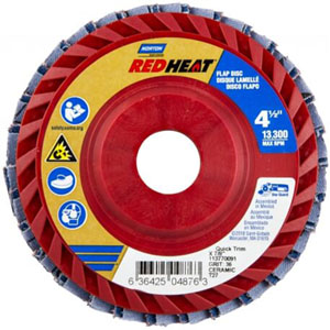 . esc_attr(get_the_title($product_id)) .