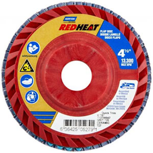 . esc_attr(get_the_title($product_id)) .