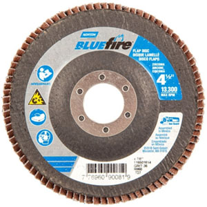  . esc_attr(get_the_title($product_id)) . 