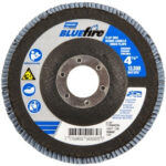  . esc_attr(get_the_title($product_id)) . 