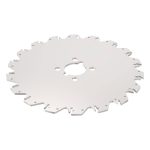  . esc_attr(get_the_title($product_id)) . 