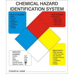 Chemical hazard identification kit - HAZ-06