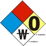  . esc_attr(get_the_title($product_id)) . 