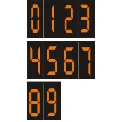 Lost Time Accident And Digital Scoreboards