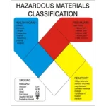  . esc_attr(get_the_title($product_id)) . 