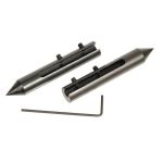 . esc_attr(get_the_title($product_id)) .