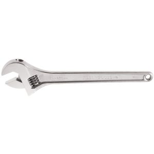 Adjustable Wrenches